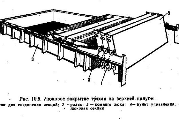 Рабочее зеркало омгомг